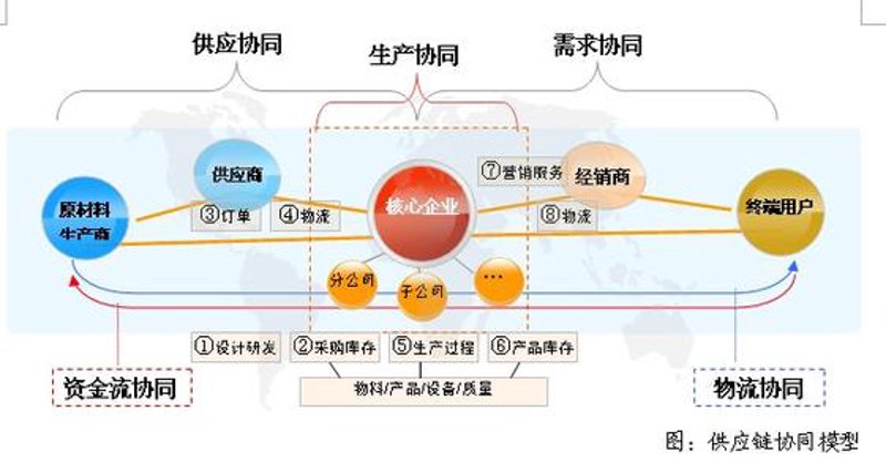 给商贸公司的名字起一个响亮的名字，不仅能吸引客户的注意，还能在市场上树立独特品牌形象。让我们一起探索如何为你的商贸公司寻找那一个独一无二的名称吧！