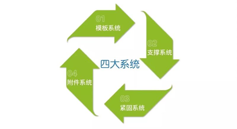 盐城工学院官网：如何高效利用校园资源