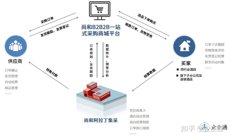 如何给盐城久中商贸公司的新项目或部门起一个响亮的名字？在众多的名称中脱颖而出，不仅需要创新思维，还需要考虑到名字的文化内涵和市场定位。接下来，我们将通过500个精选名称来帮助您探索灵感，并从中挑选最合适的那个。